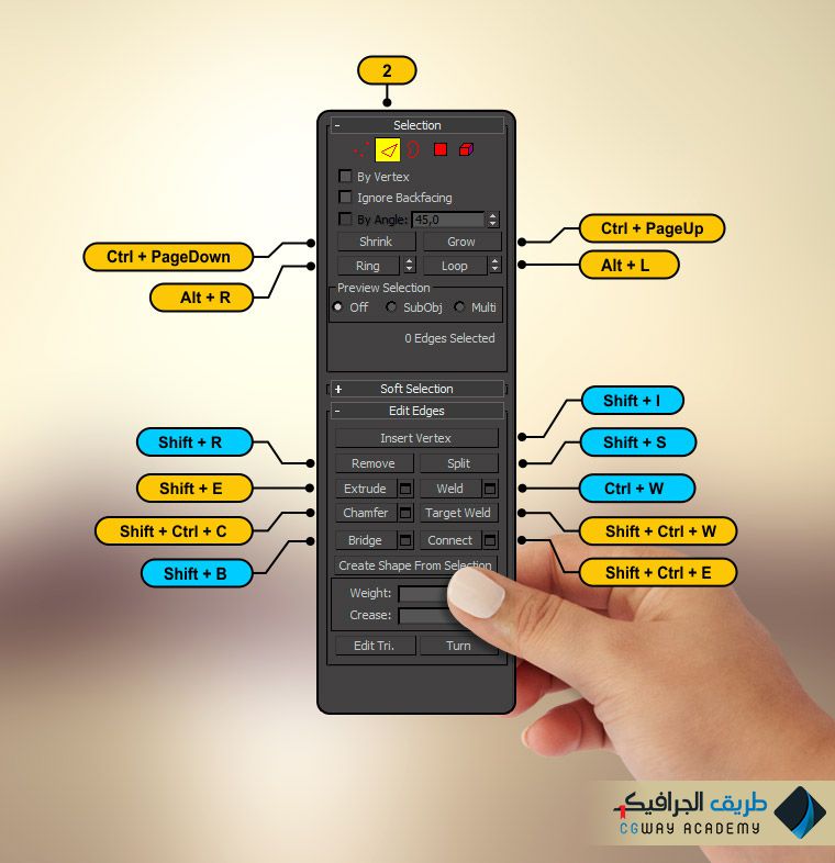 edge-shortcuts_3ds_max - اهم إختصارات أتوديسك ماكس