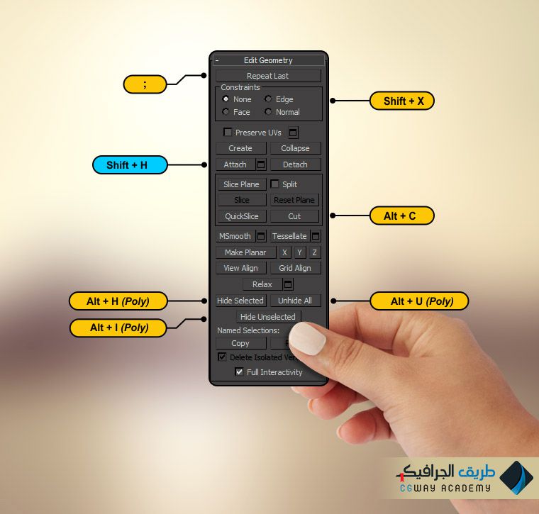 edit_geometry_shortcuts_3ds_max - اهم إختصارات أتوديسك ماكس