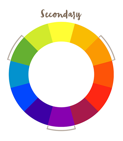 color-wheel-03 - كيفية إستخدام عجلة الألوان لتنسيق الديكور الداخلي