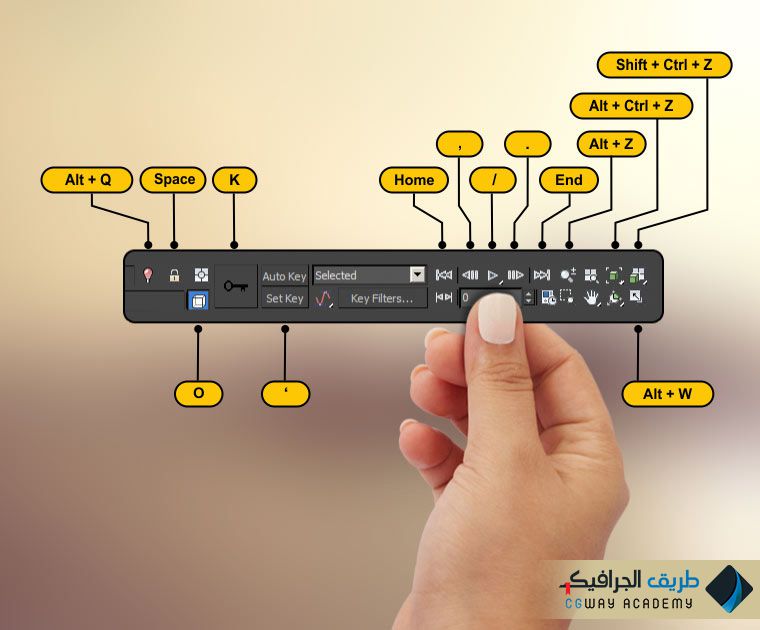 animation-shortcuts_3ds_max