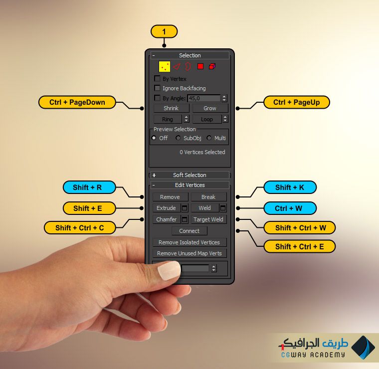 vertex-shortcuts_3ds_max - اهم إختصارات أتوديسك ماكس